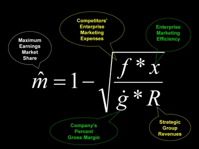 Mems_equation_p01_2