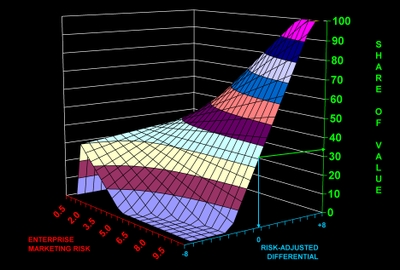 3d_surface_map_mems_34_p01