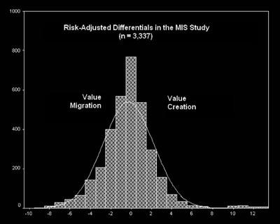 Rad_distribution_bw